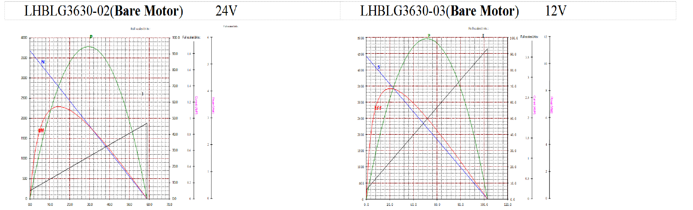 LHBLG3630-2.png