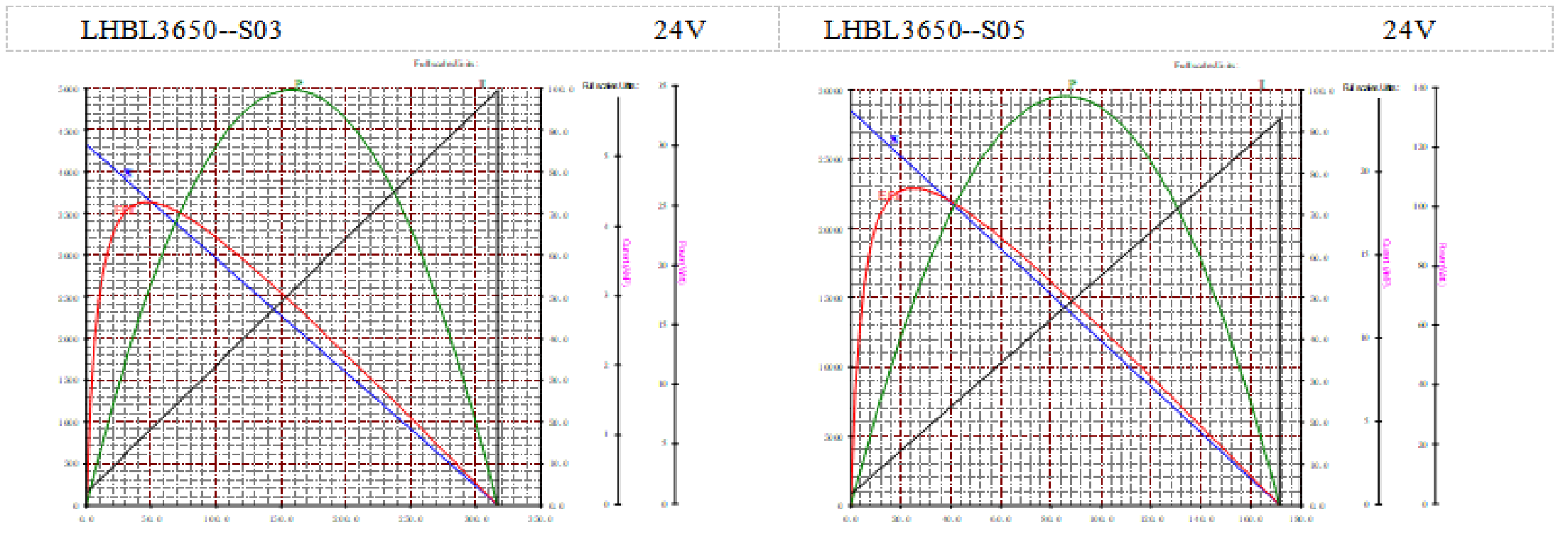 LHBL3650-2.png