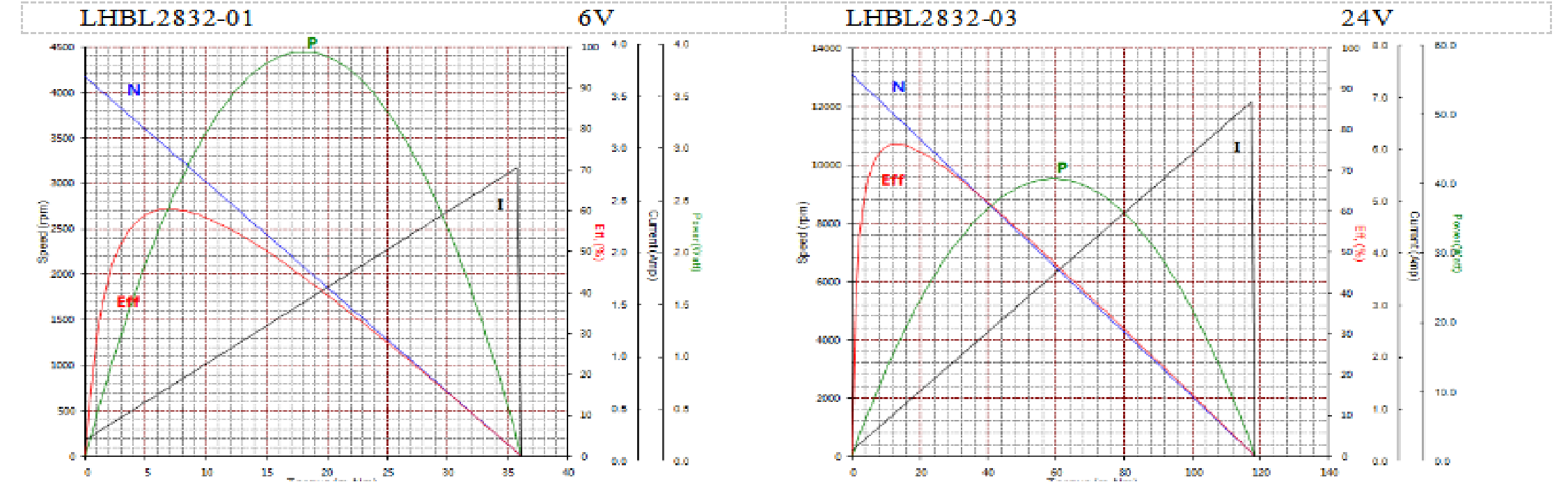 LHBL2832-2.png