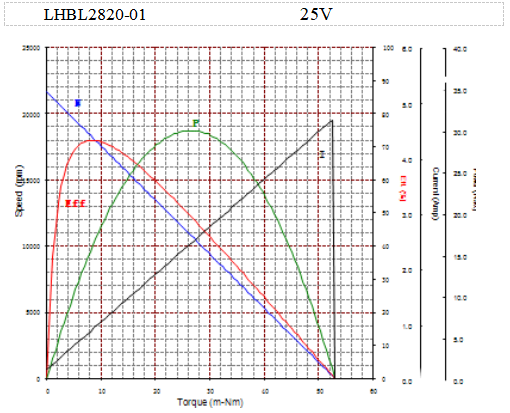 LHBL2820-2.png