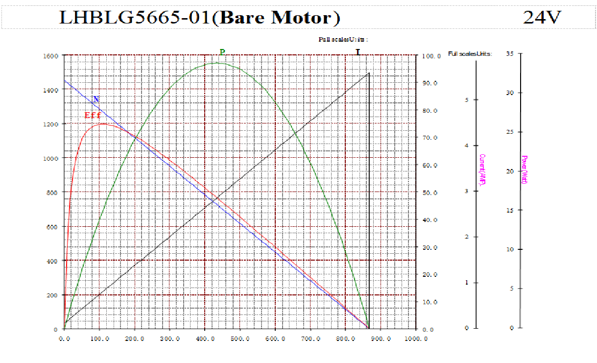Detailed view of high-strength wear-resistant metal gears inside the transmission